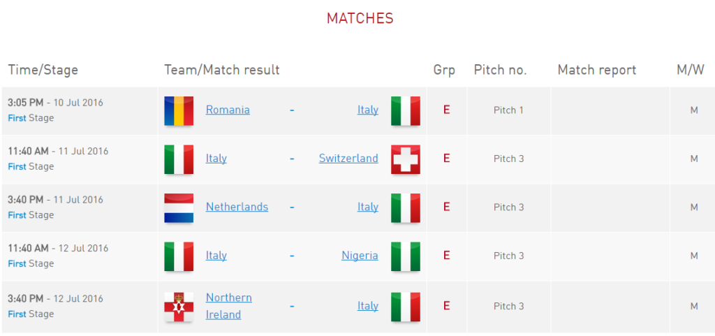 hwc2016-ita-match-fase1